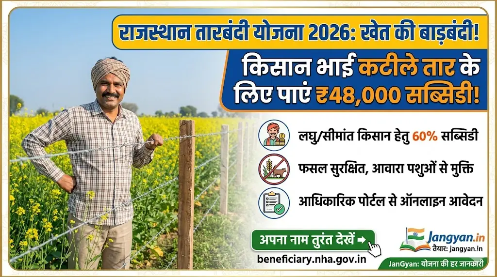 Tarbandi Yojana Rajasthan 2026