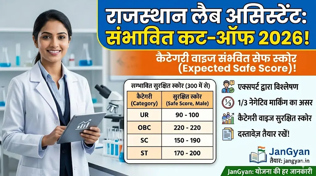 Rajasthan Lab Assistant Cut Off 2026 Expected