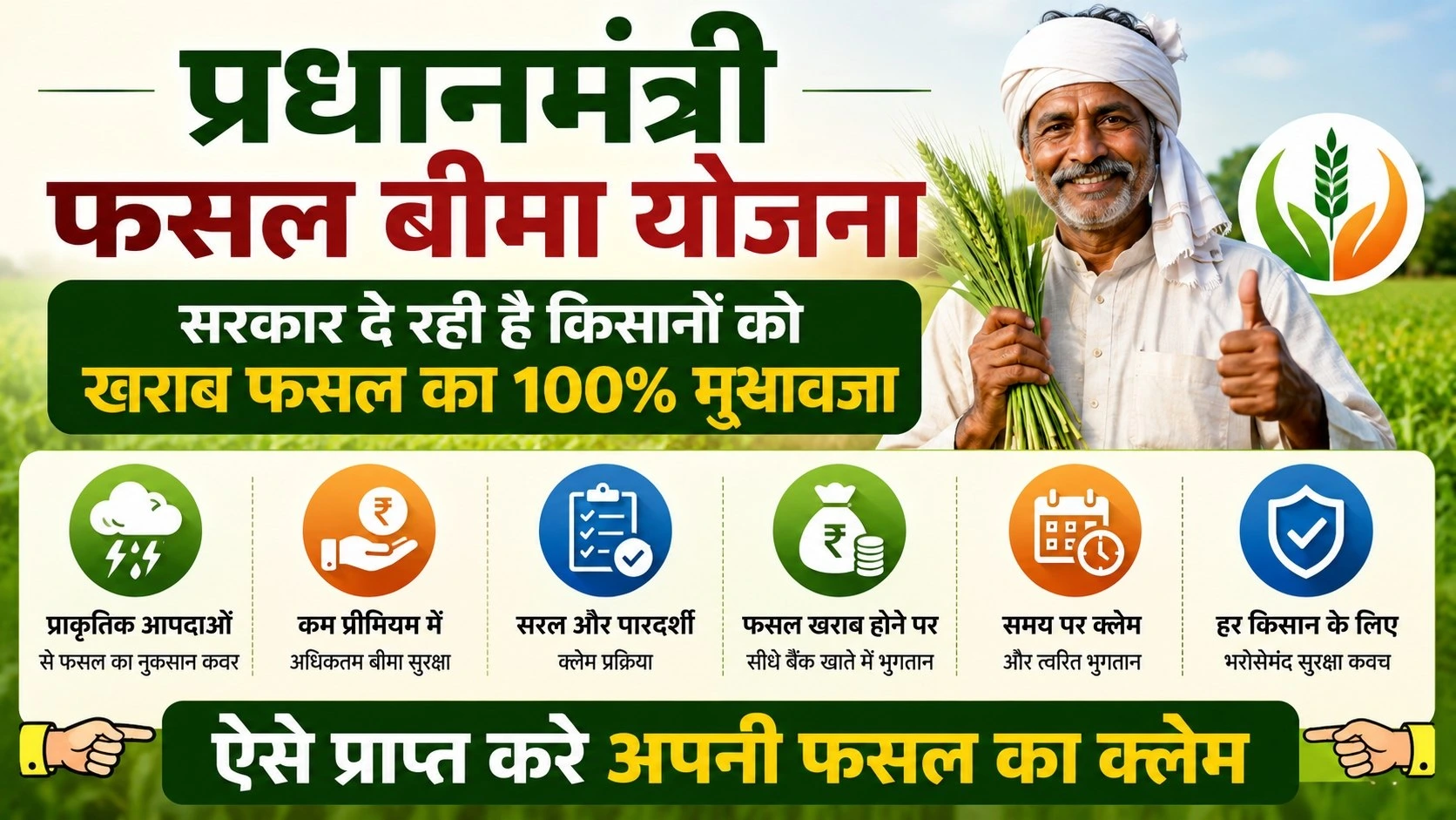 PM Fasal Bima Yojana 2026 Process